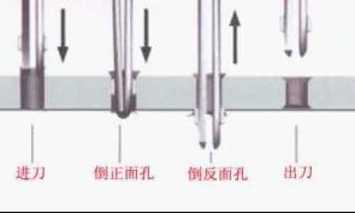 炒熟的糙米泡水喝什么功效网糙米炒过后煮水的功效与作用知识网站,分享炒好的糙米直接冲开水喝吗大全