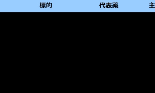炒熟的糙米泡水喝什么功效最好-炒熟的糙米泡水喝什么功效网糙米炒过后煮水的功效与作用知识网站,分享炒好的糙米直接冲开水喝吗大全